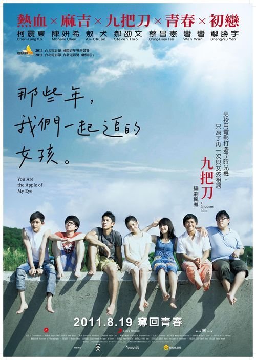 広島国際大学Marketing Degree Certificate